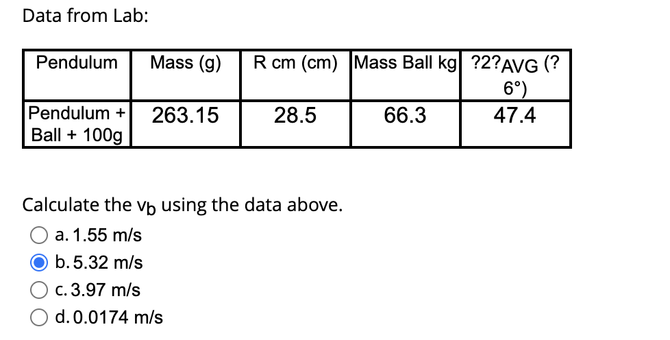 Solved Data from Lab: Calculate the vb using the data above. | Chegg.com