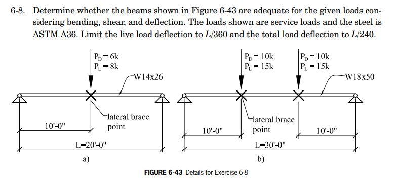 Solved 6-8. Determine whether the beams shown in Figure 6-43 | Chegg.com