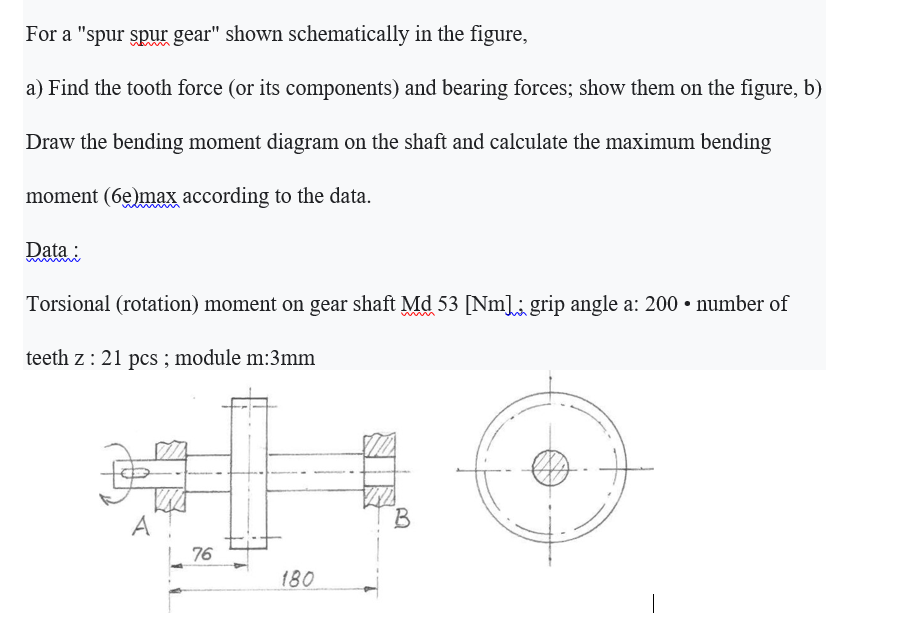 For a "spur spur gear" shown schematically in the