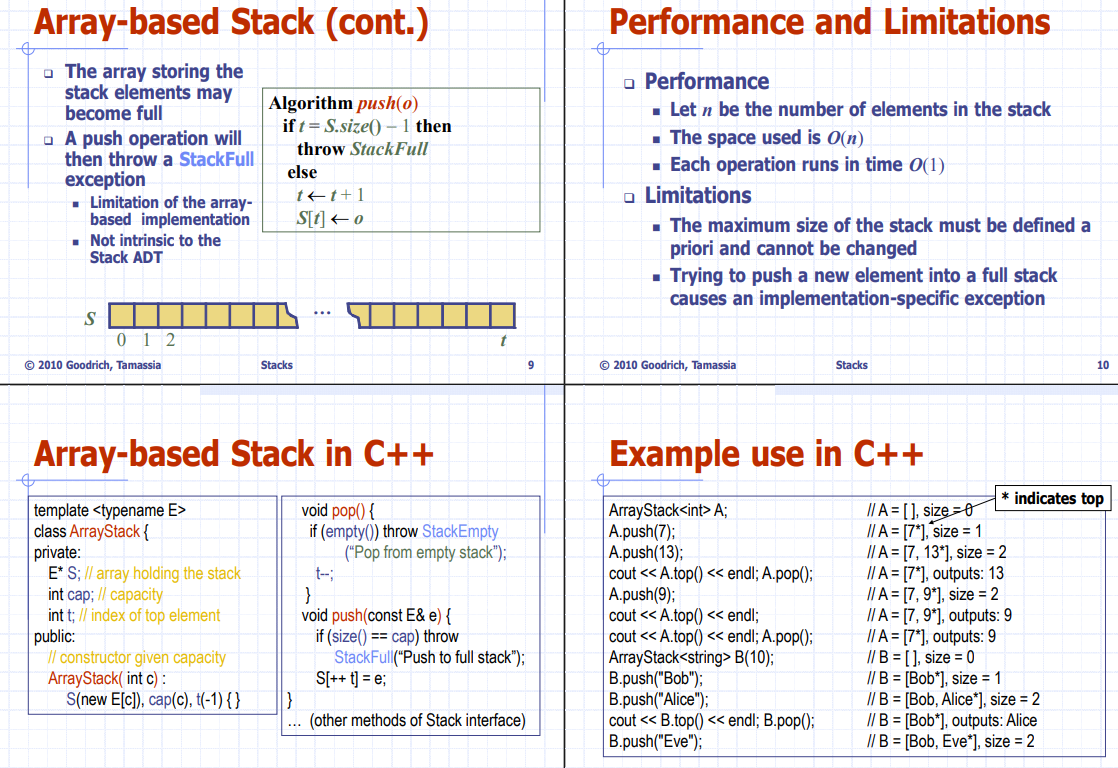 3.1 Declare the Stack class in C++ We need an m_count | Chegg.com