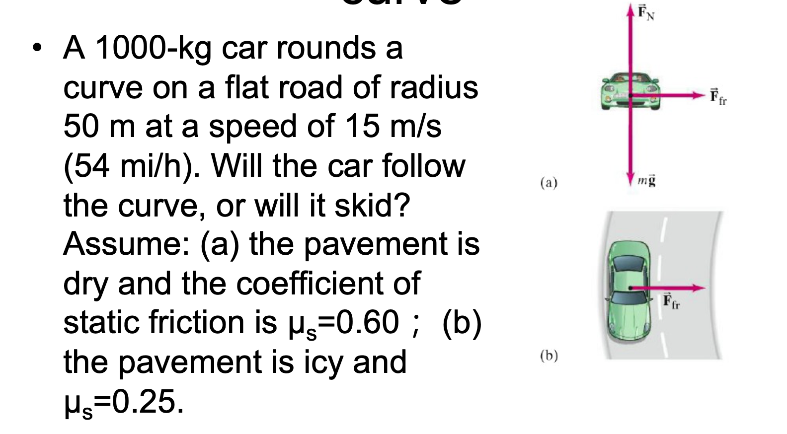 solved-a-1000-kg-car-rounds-a-curve-on-a-flat-road-of-radius-chegg