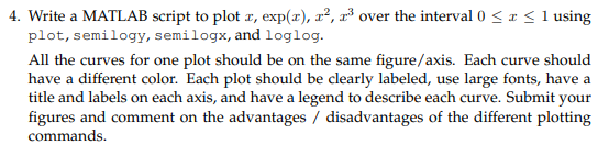 Solved 4. Write a MATLAB script to plot 1, exp(1), 22, 23 | Chegg.com