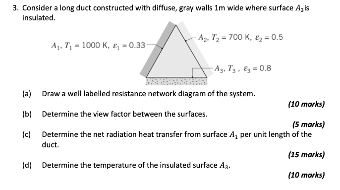 Solved 3. Consider a long duct constructed with diffuse, | Chegg.com