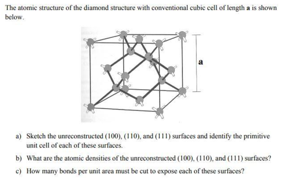 Solved The atomic structure of the diamond structure with | Chegg.com