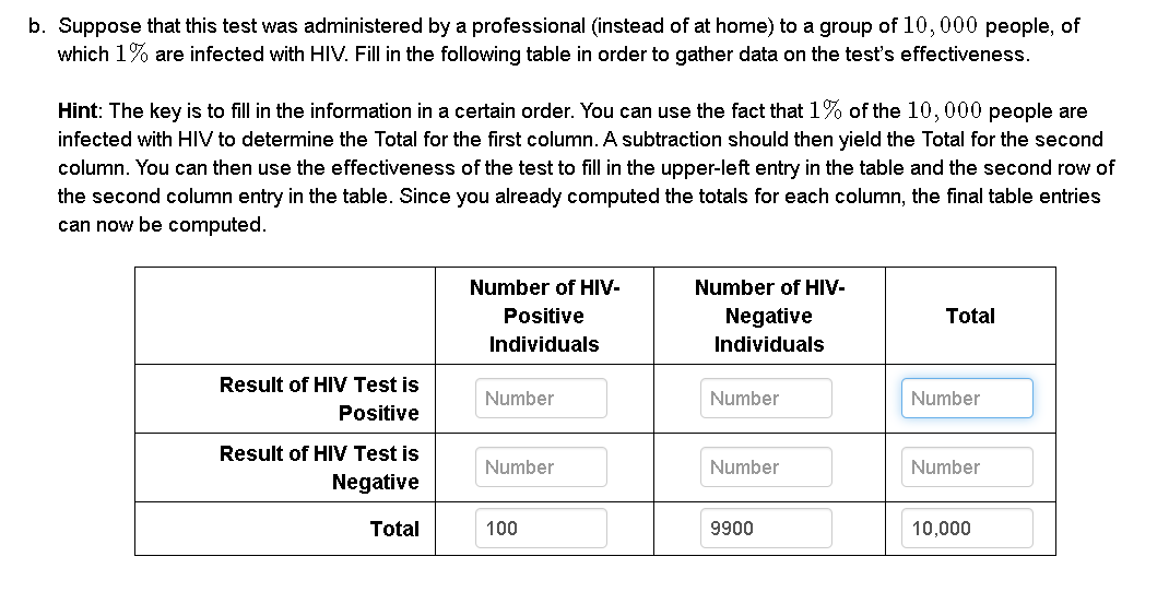 Suppose That This Test Was Administered By A Chegg Com   PhpxBD0xP 