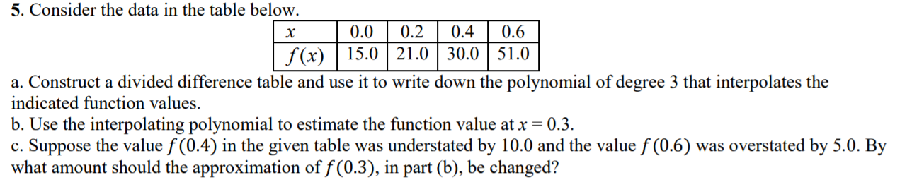 Solved x 5. Consider the data in the table below. | 0.0 | | Chegg.com