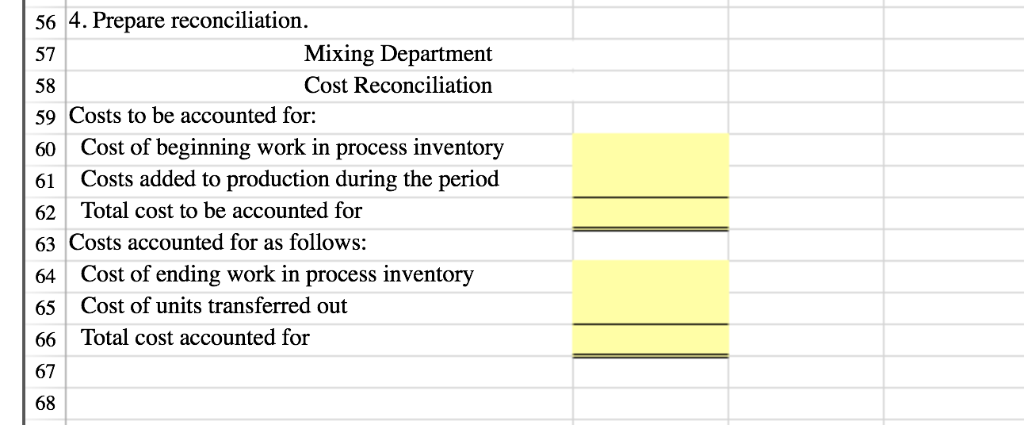 Solved Process Costing using the Weighted-Average Method - | Chegg.com