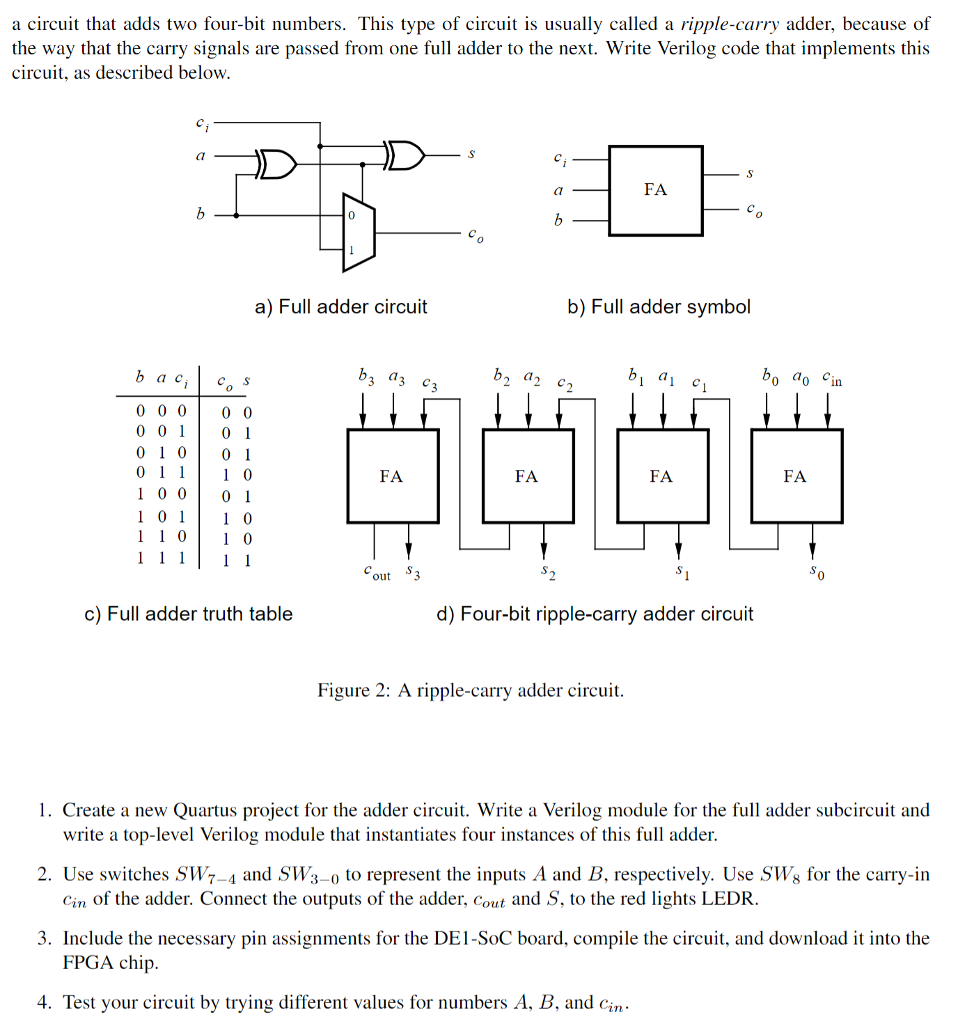 Solved Part III Figure 2a shows a circuit for a full adder, | Chegg.com