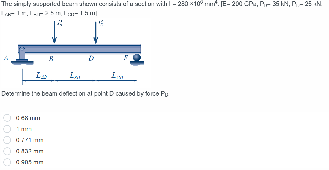 Solved The simply supported beam shown consists of a section | Chegg.com
