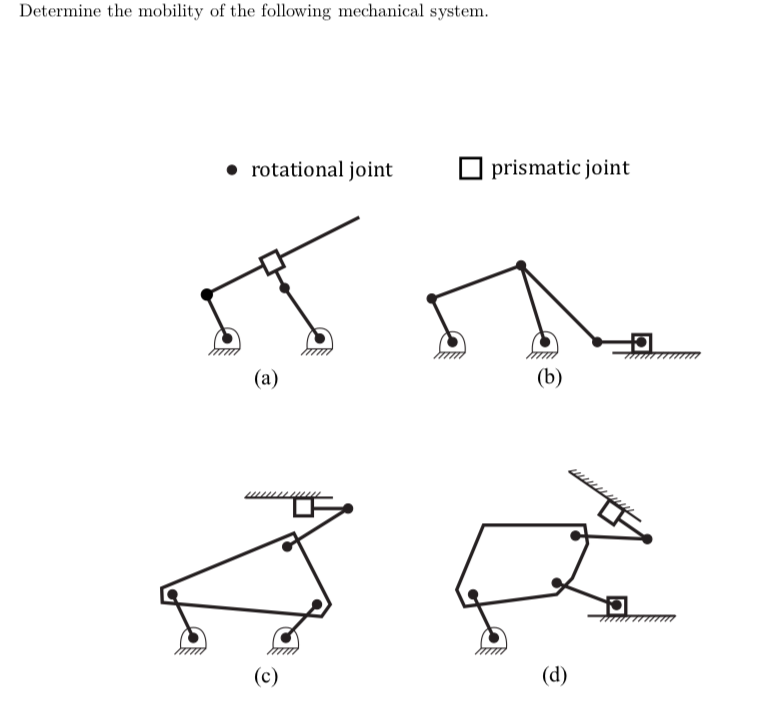 Solved Determine the mobility of the following mechanical