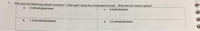 Solved 7 Why Are The Following Names Incorrect Draw Each 6583