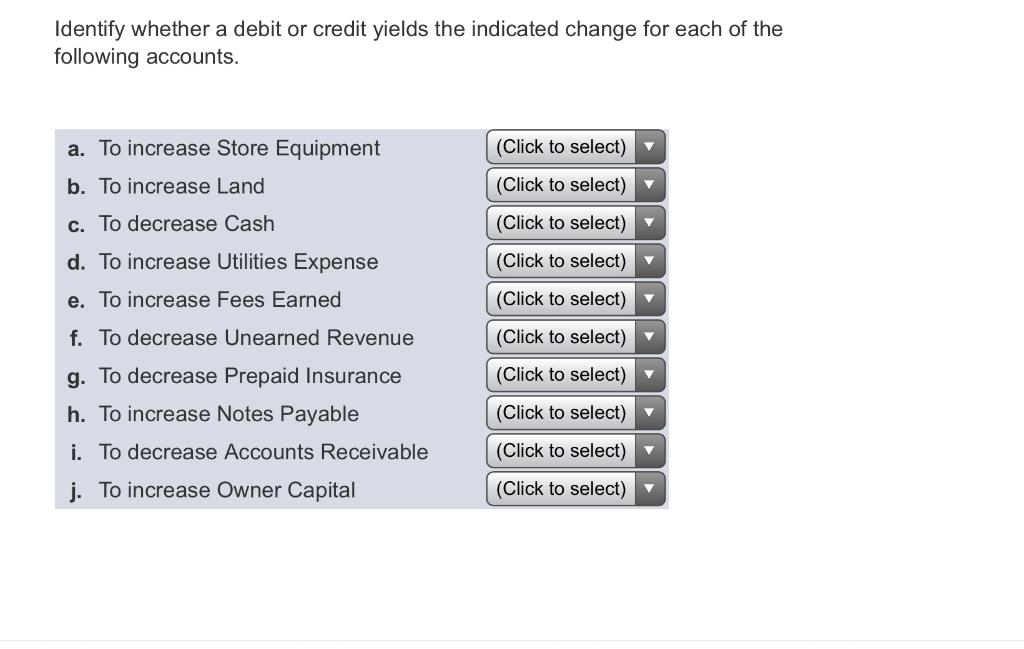 Solved Identify whether a debit or credit yields the | Chegg.com