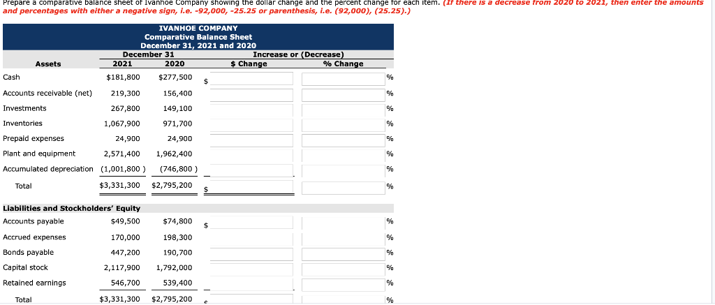 Solved Presented below is the comparative balance sheet for | Chegg.com