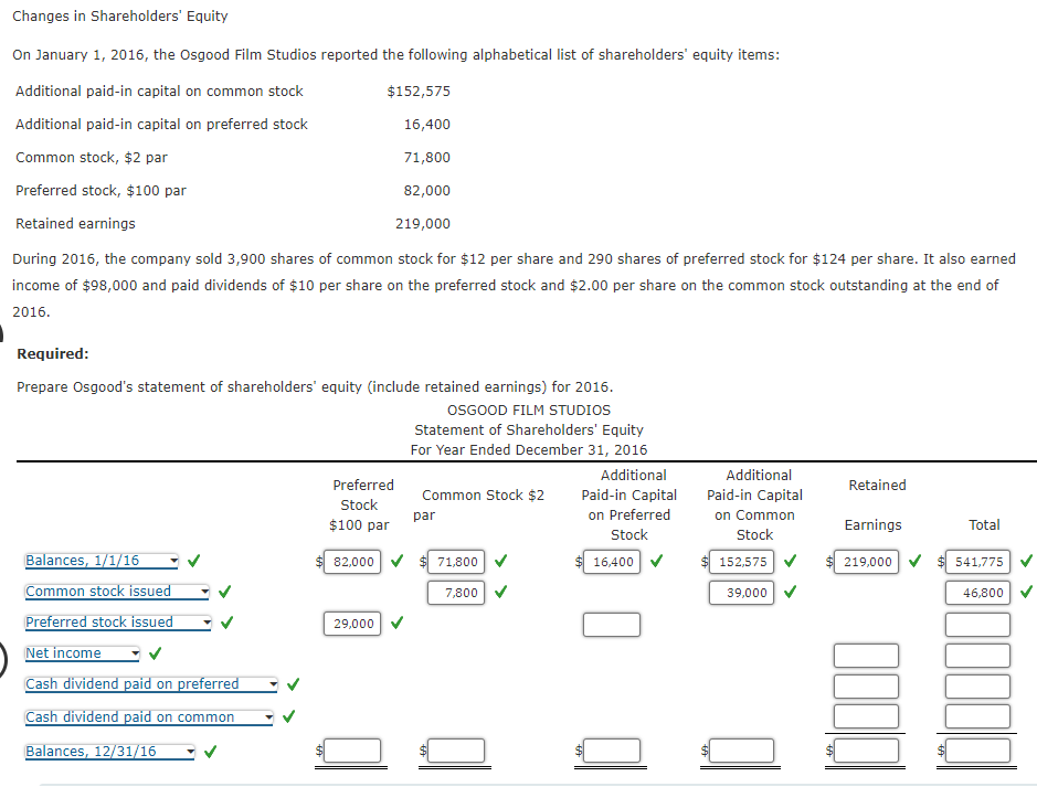Solved Changes in Shareholders' EquityOn January 1, 2016, | Chegg.com