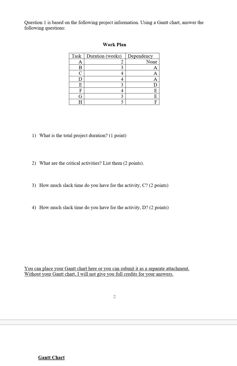 Solved Question 1 is based on the following project | Chegg.com
