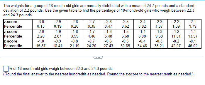 Solved The weights for a group of 18-month-old girls are | Chegg.com