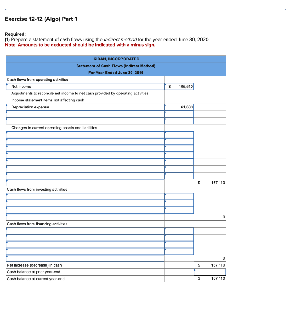 Solved Required Information Exercise 12-12 (algo) Indirect: 