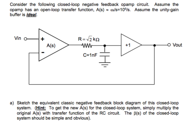 Solved Consider the following closed-loop negative feedback | Chegg.com