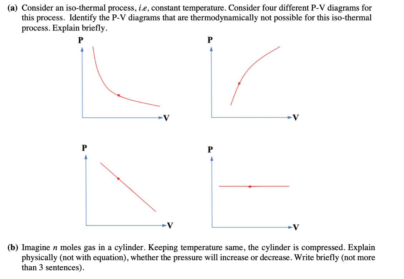 Solved (a) Consider an iso-thermal process, i.e, constant | Chegg.com