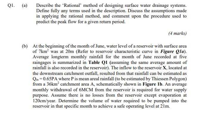 Solved Q1. (a) Describe The “Rational Method Of Designing | Chegg.com