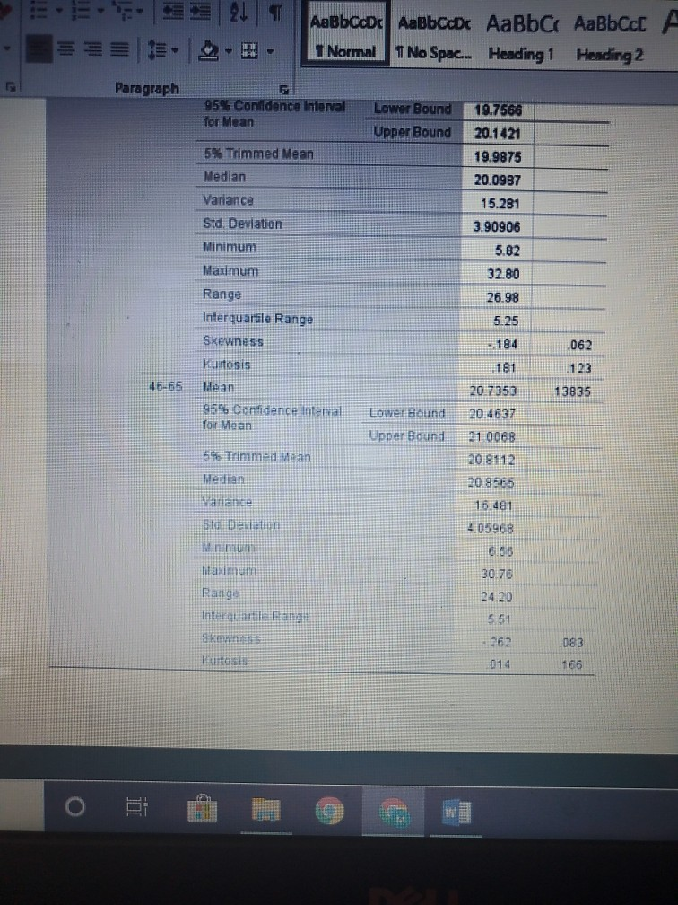 Solved If kurtosis is defined as .113 with a std error of