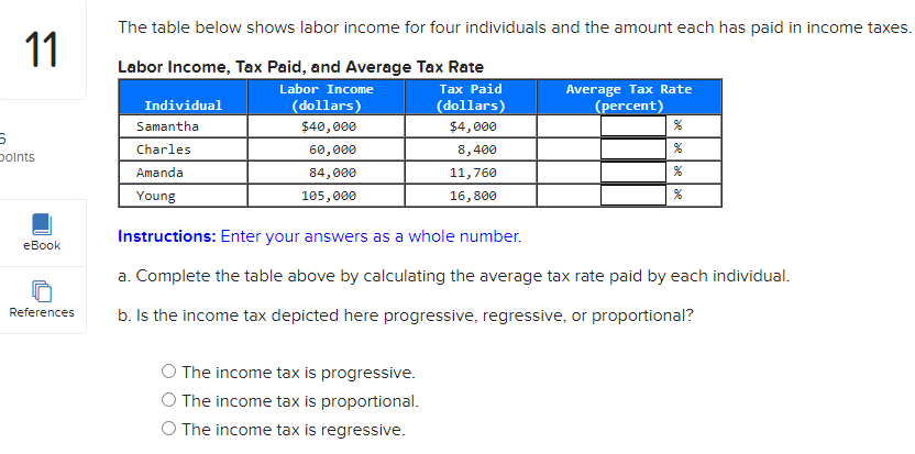 Solved Use The Following Diagrams For The U.S. Economy To | Chegg.com