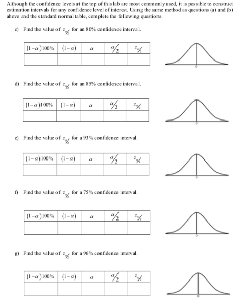 Solved (1−α)100% confidence interval for the population | Chegg.com