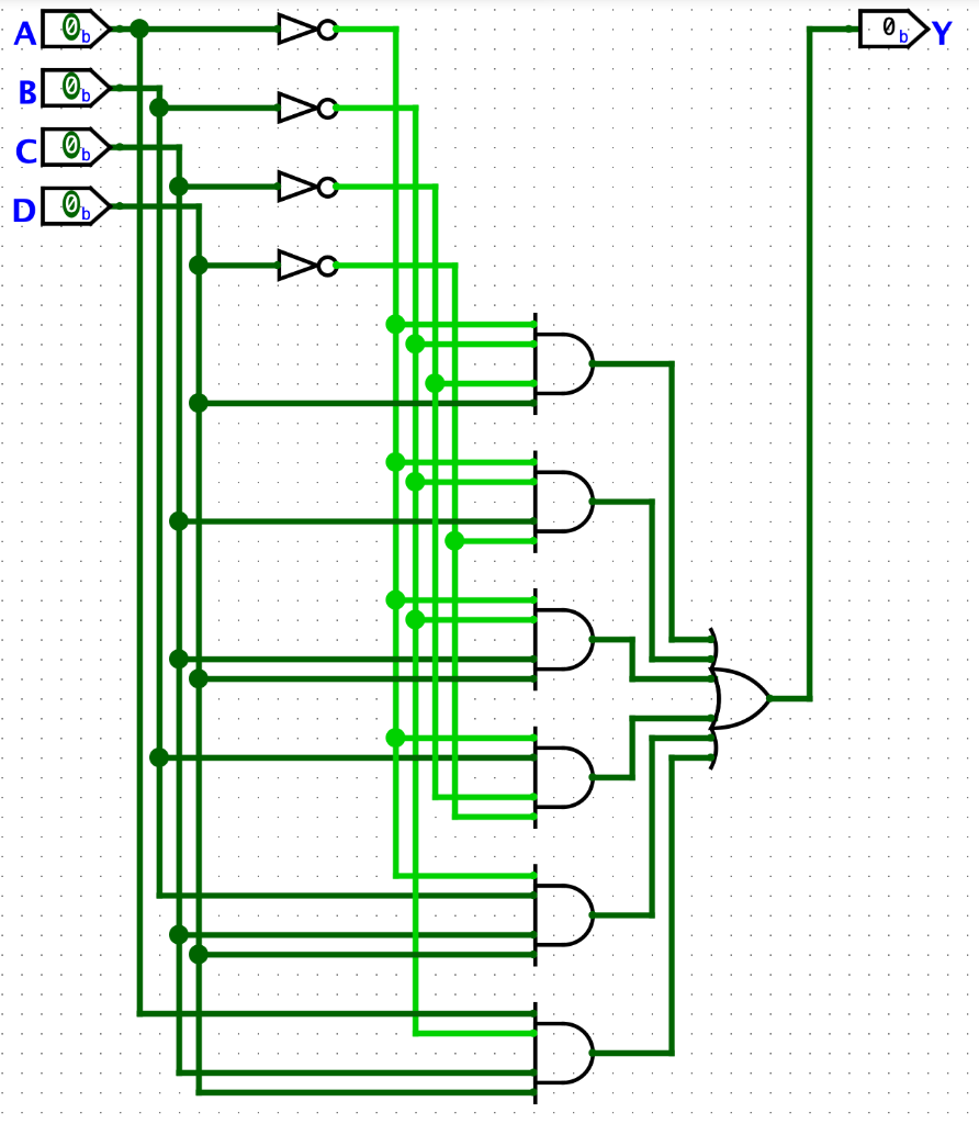 Solved (a) Show the circuit path on a marked up Logisim | Chegg.com