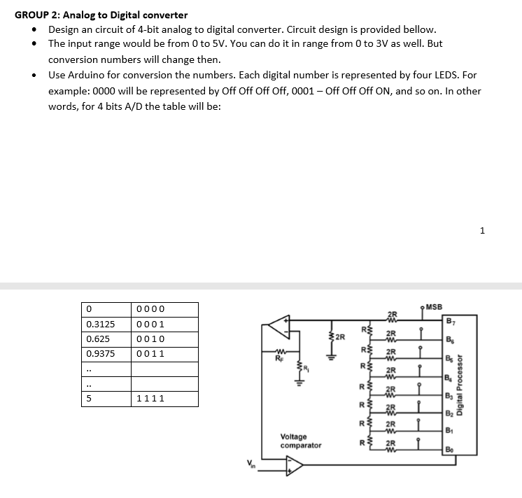 Solved GROUP 2: Analog to Digital converter • Design an Circuit Diagram