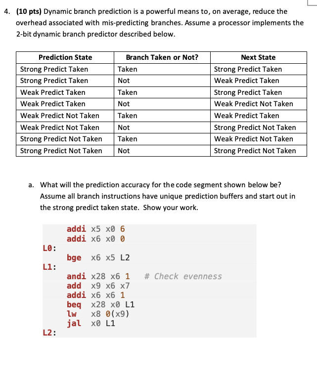 4. (10 pts) Dynamic branch prediction is a powerful | Chegg.com