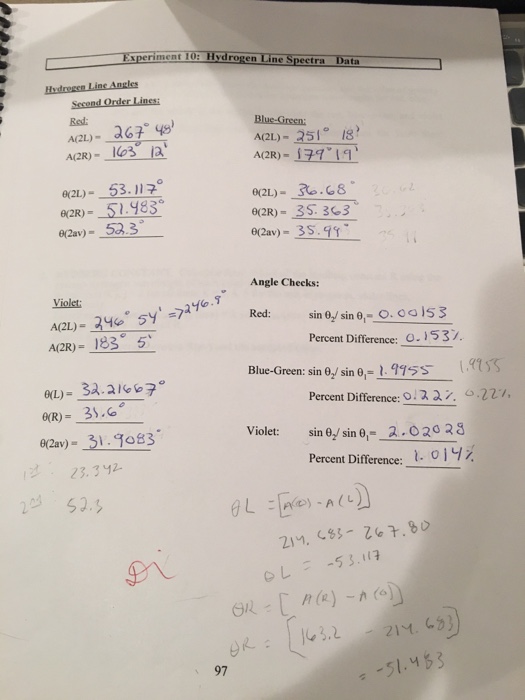 Solved Please help with this physics lab question 3. Its