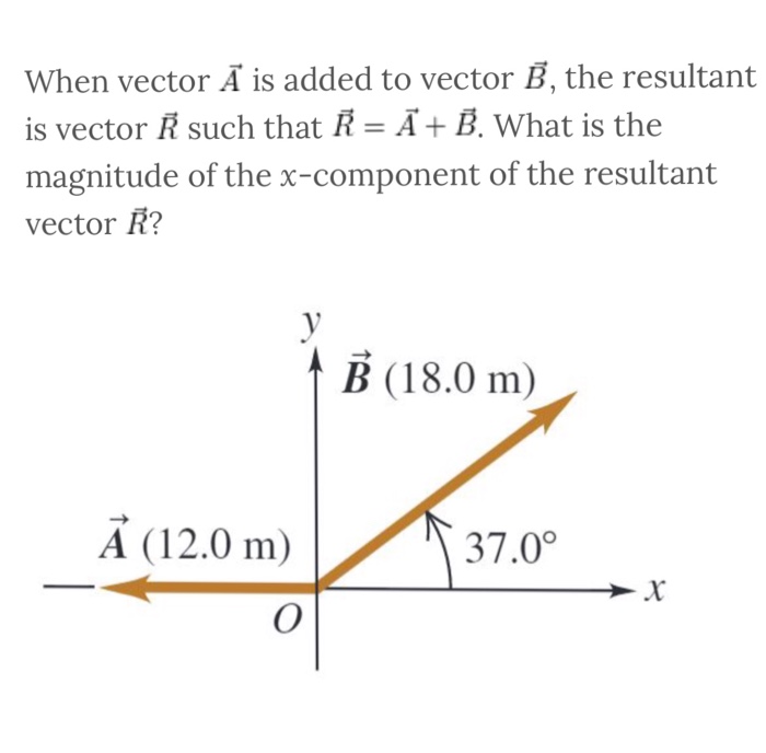 Solved When Vector A Is Added To Vector B, The Resultant Is | Chegg.com