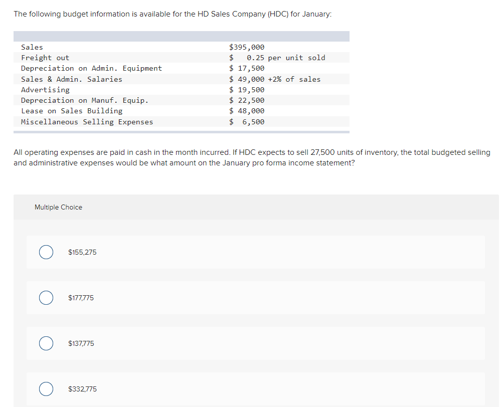 solved-the-following-budget-information-is-available-for-the-chegg