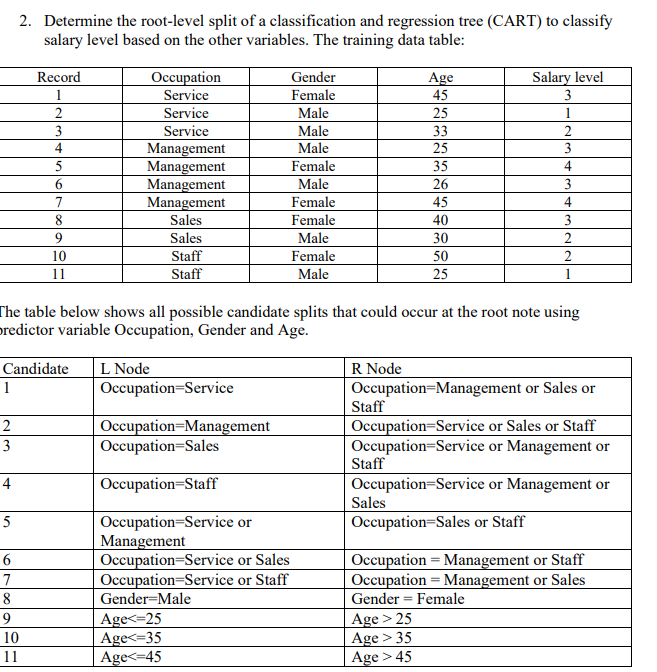 Solved Determine the root-level split of a classification | Chegg.com