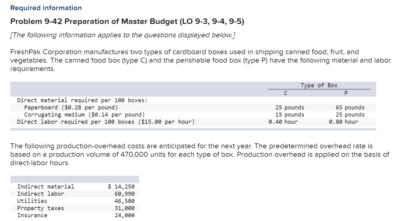 Solved Use The Following Information To Complete The Two | Chegg.com