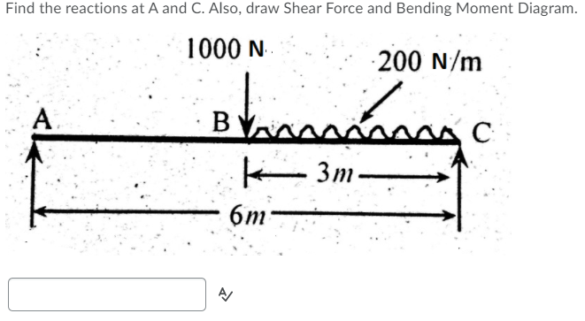 Solved Find The Reactions At A And C. Also, Draw Shear Force | Chegg.com