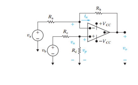 Solved What relation of Ra, Rb,Rc, and Rd would make the | Chegg.com