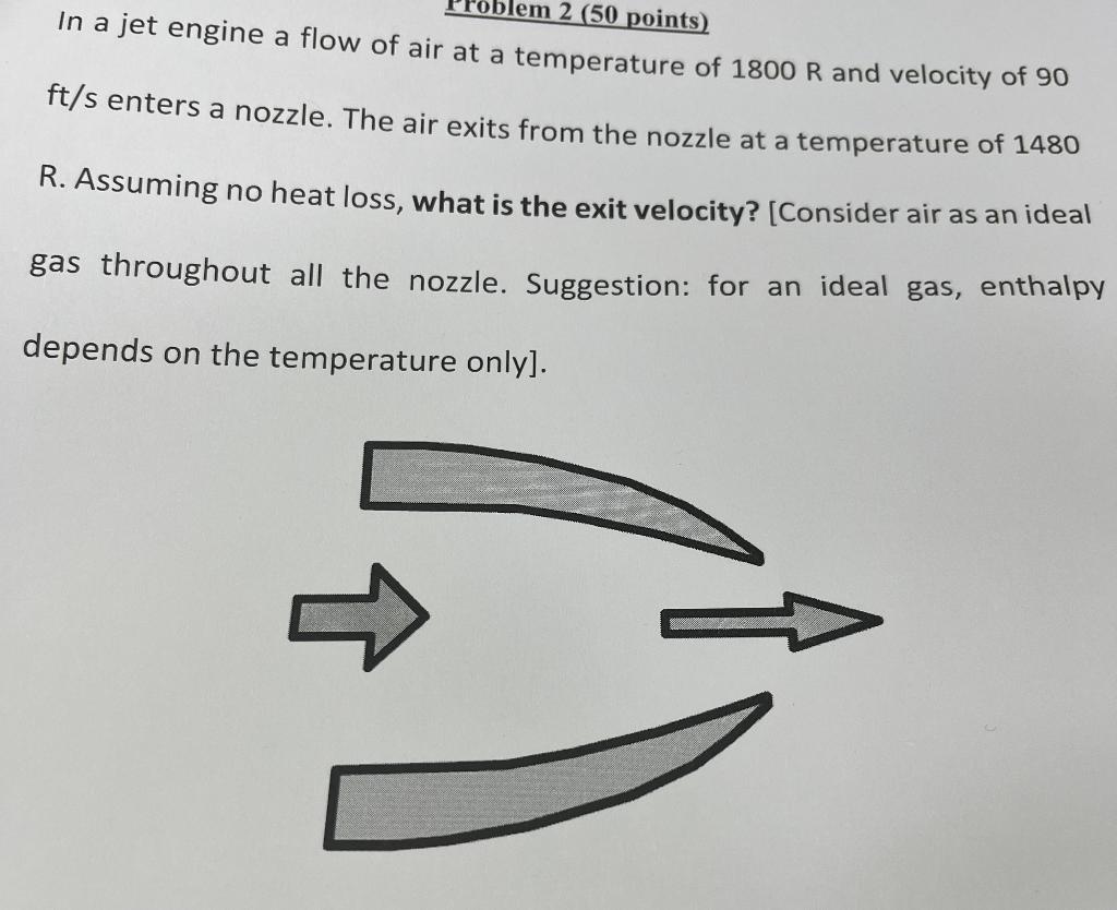 Solved In a jet engine a flow of air at a temperature of | Chegg.com