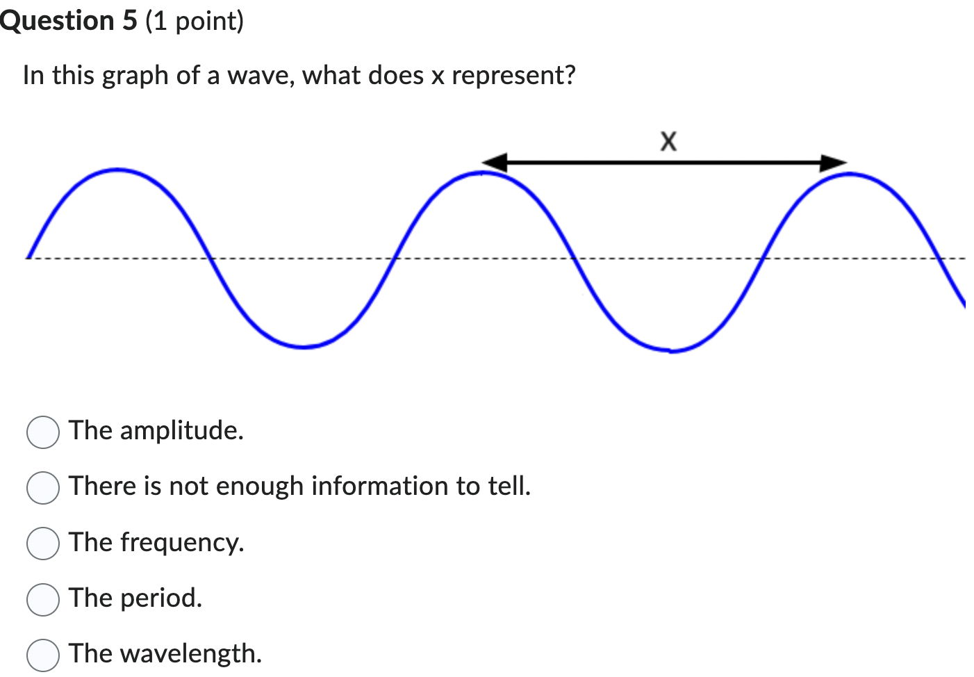 solved-in-this-graph-of-a-wave-what-does-x-represent-the-chegg