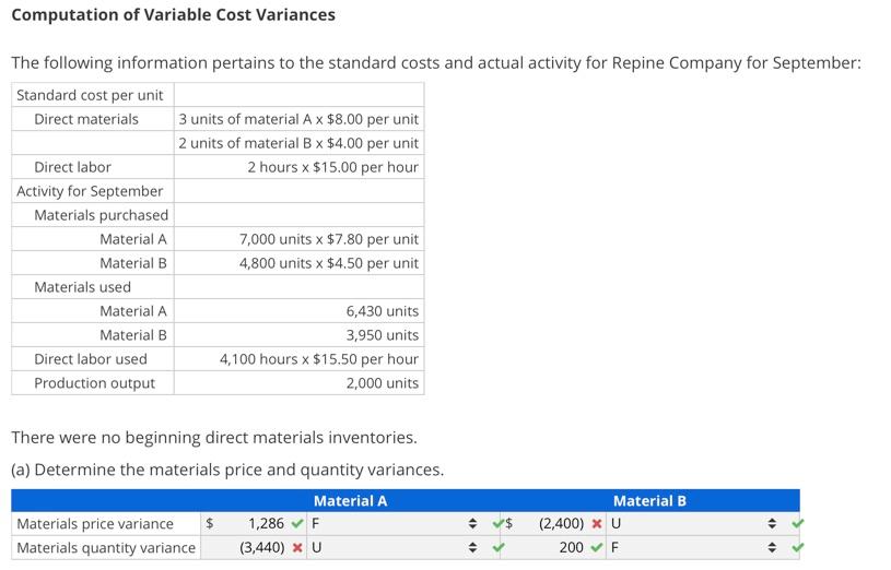 solved-computation-of-variable-cost-variances-the-following-chegg