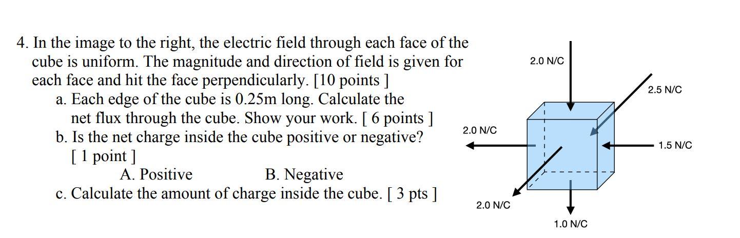 Solved 4. In the image to the right, the electric field | Chegg.com