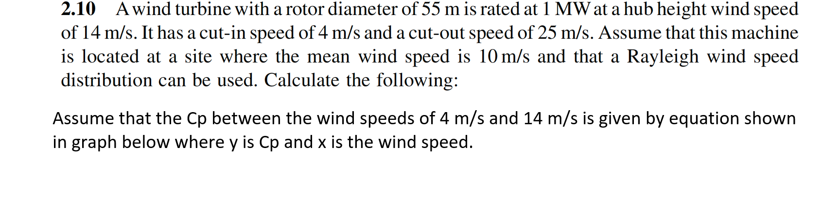 Solved 2.10 Awind turbine with a rotor diameter of 55 m is | Chegg.com