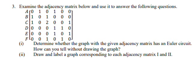 Solved 3. Examine the adjacency matrix below and use it to | Chegg.com