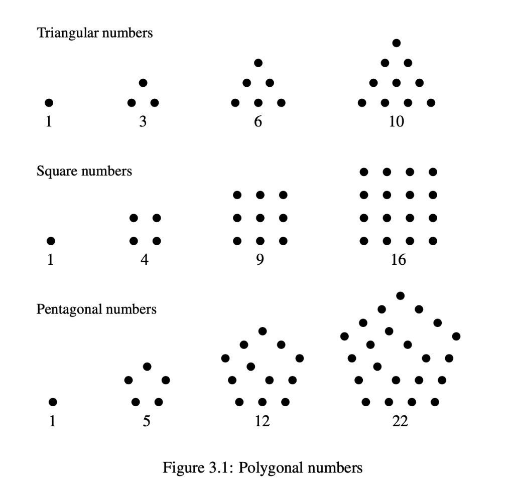 Solved question 8 (10 points) 1) Show that each square | Chegg.com