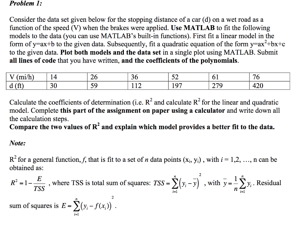 Solved Problem 1: Consider The Data Set Given Below For The | Chegg.com