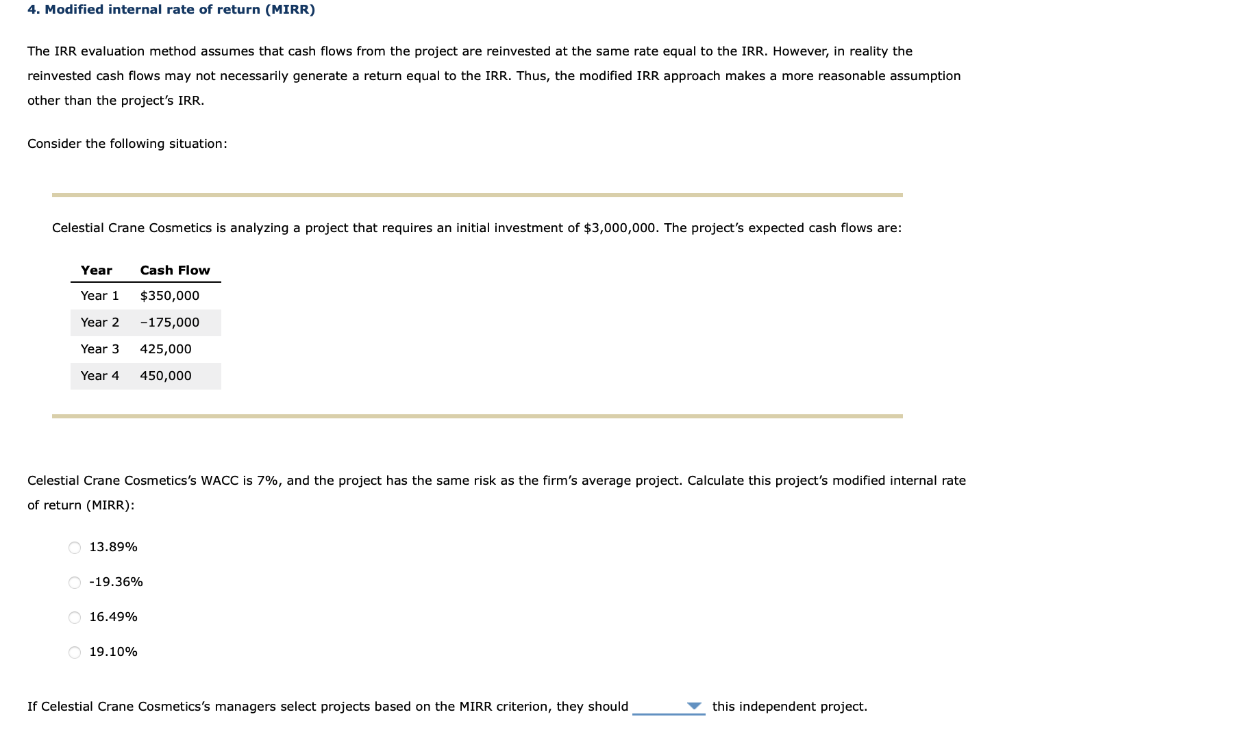 Solved 4. Modified internal rate of return (MIRR) The IRR | Chegg.com