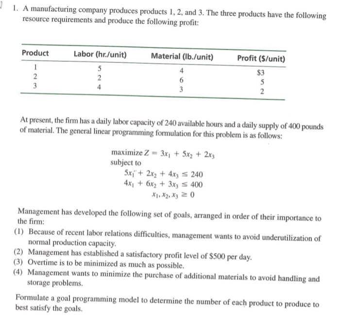 Solved manufacturing company produces products 1, 2, and 3. | Chegg.com