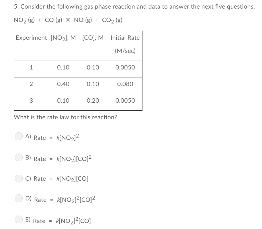 Solved 5. Consider the following gas phase reaction and data | Chegg.com