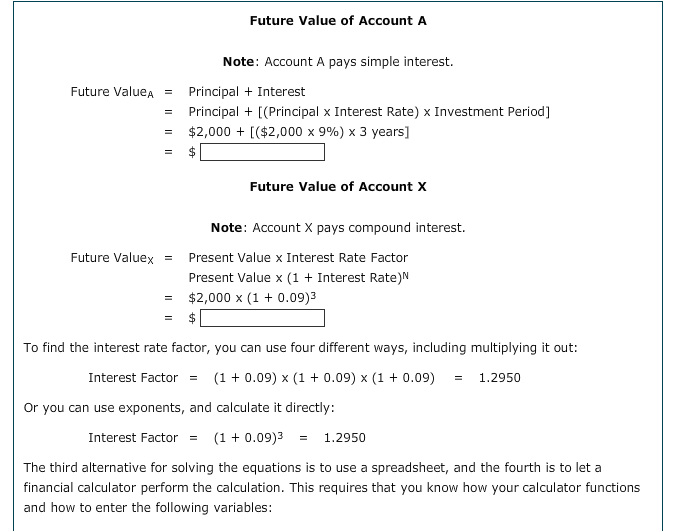 Solved 1. Introduction to the future value of money Aa Aa