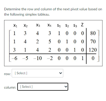 Solved Determine the row and column of the next pivot | Chegg.com